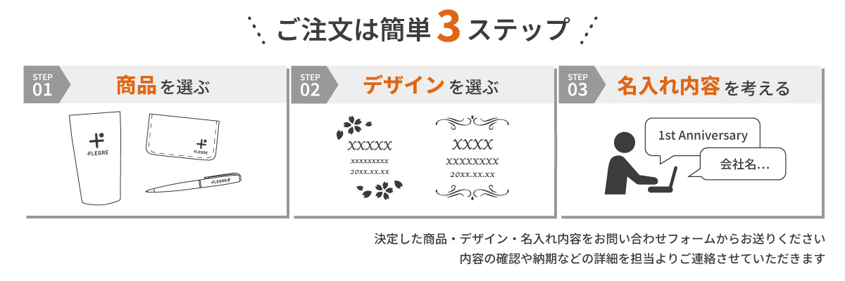 サイトロゴ入りヘッダー画像