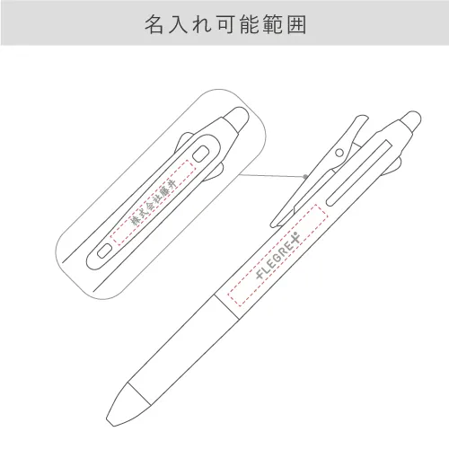 名入れ可能範囲