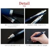 PARKER IMCT