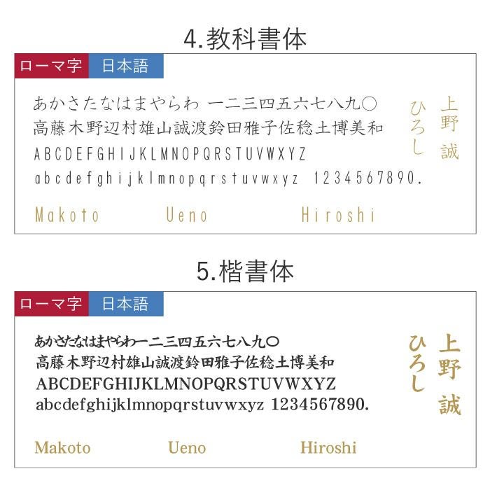 PARKER Sonnetoriginalソネットオリジナルマットブラック