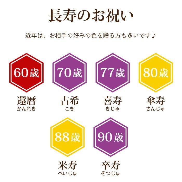 『和風花かご 慶 』 プリザーブドフラワー