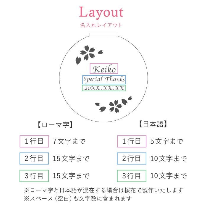 コンパクトミラー