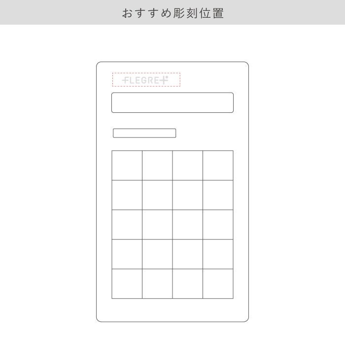 おすすめ彫刻位置