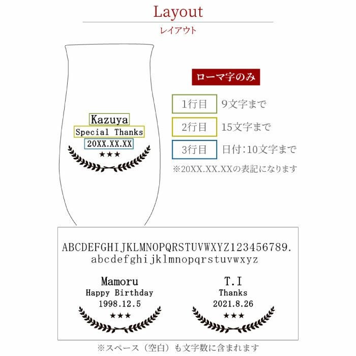 イネディット＆グラスセット