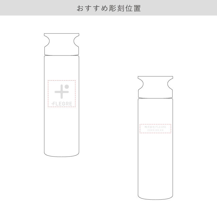 おすすめ彫刻位置
