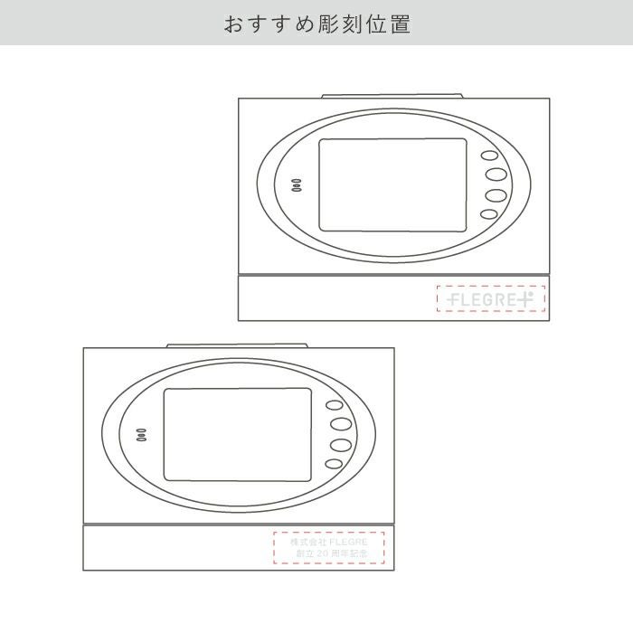おすすめ彫刻位置