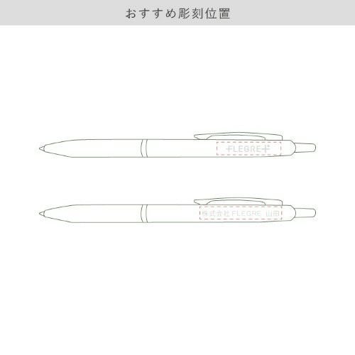 おすすめ彫刻位置