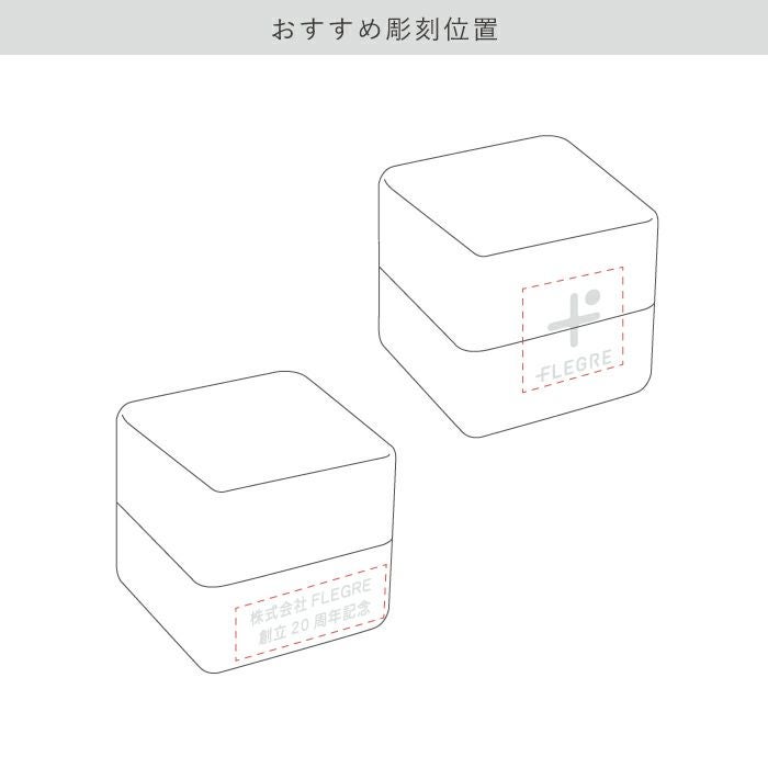 おすすめ彫刻位置