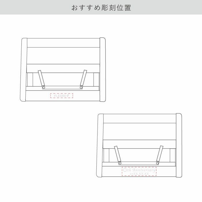 おすすめ彫刻位置