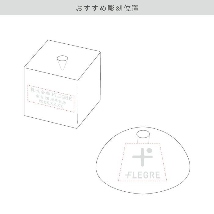 おすすめ彫刻位置