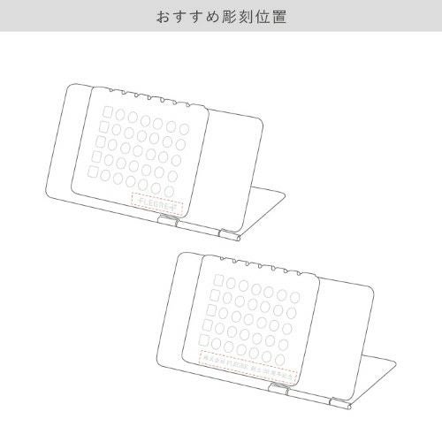 おすすめ彫刻位置