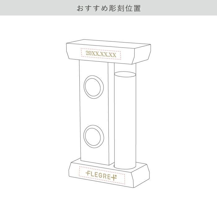 おすすめ彫刻位置