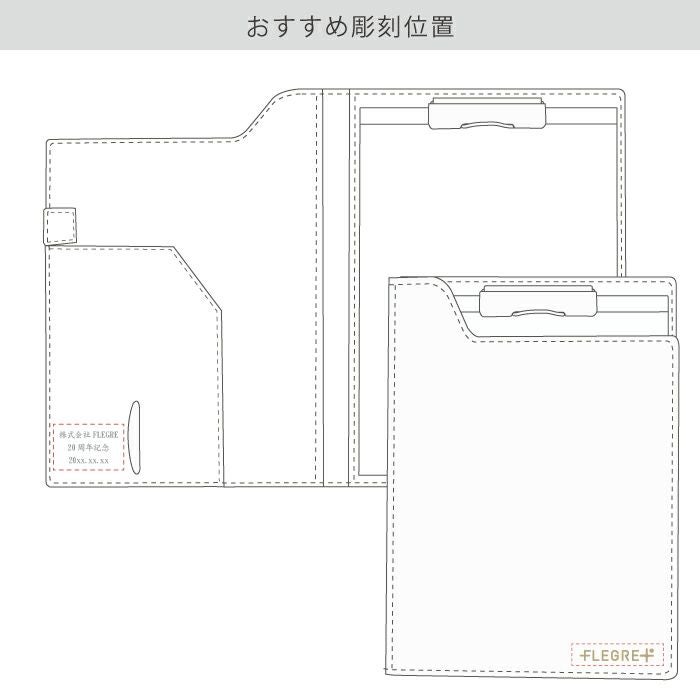おすすめ彫刻位置