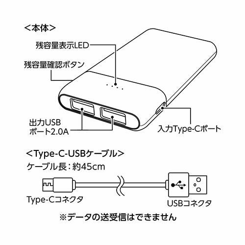 コンパクトモバイルバッテリー 5000mAh