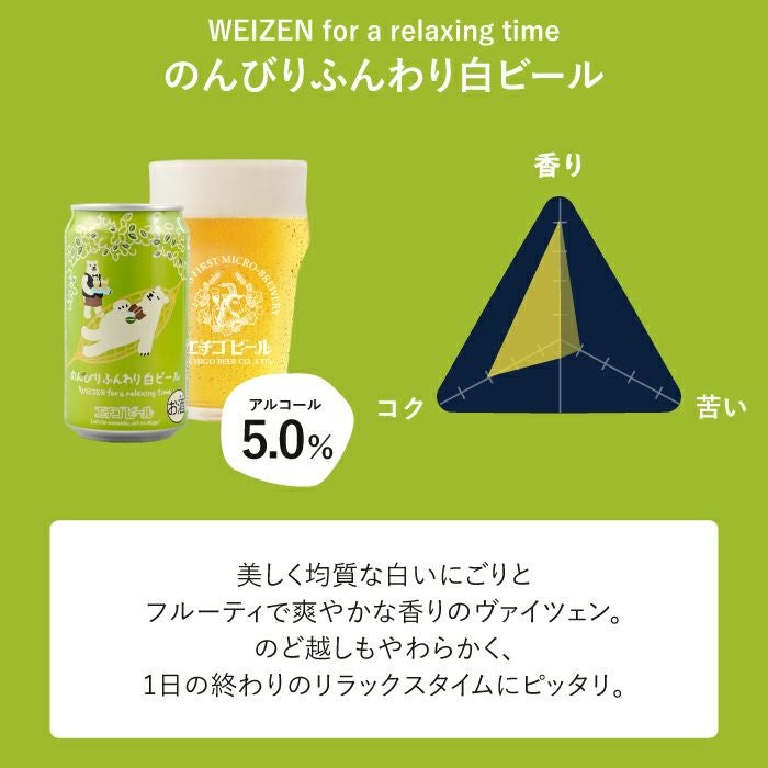 国産クラフトビールの定番飲み比べセット 6本セット
