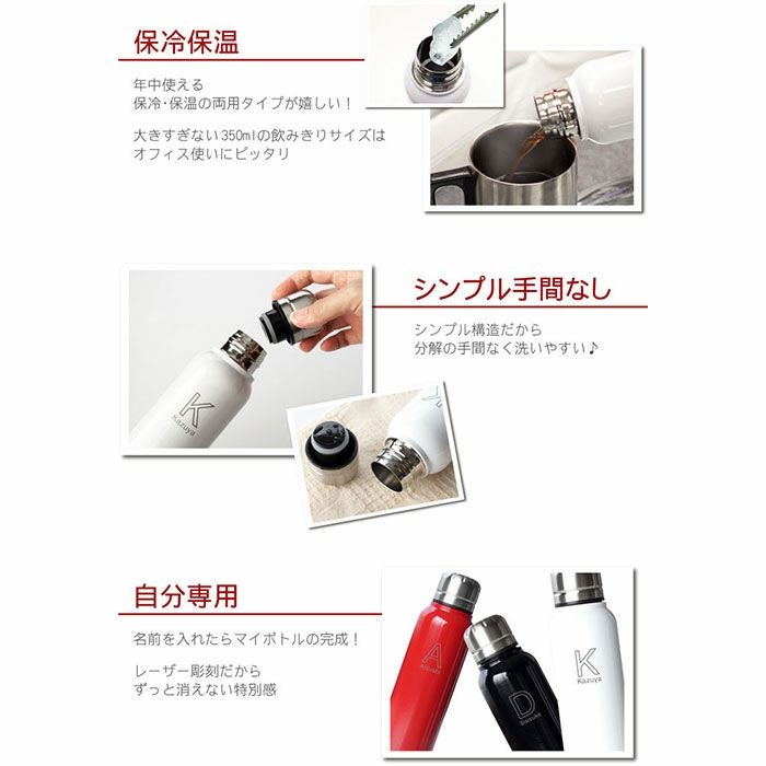 イニシャルスマートボトル