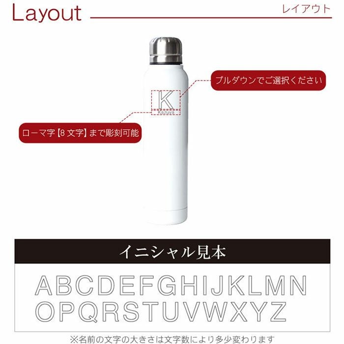 イニシャルスマートボトル