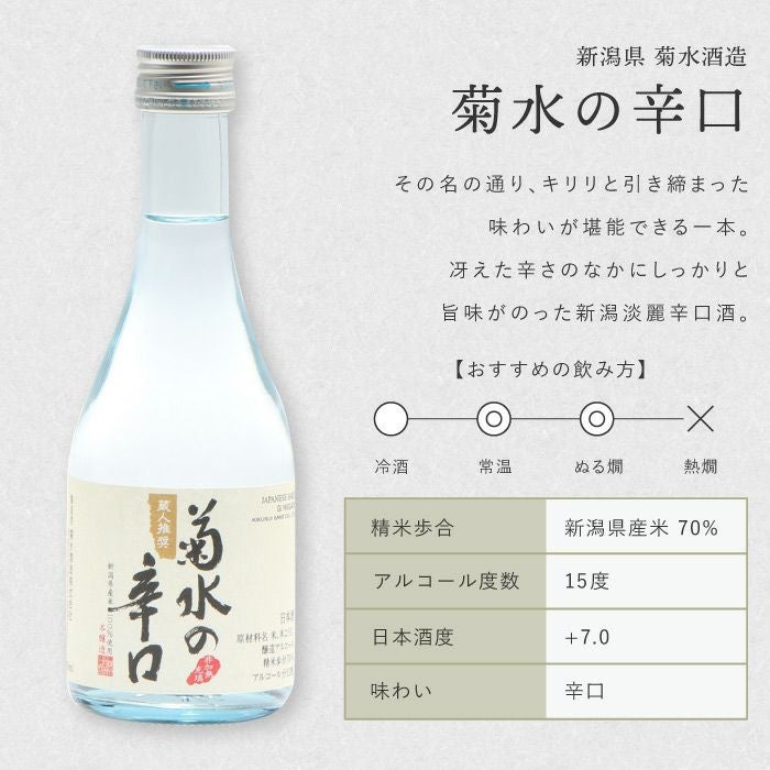 新潟県産 日本酒飲み比べ 6本セット
