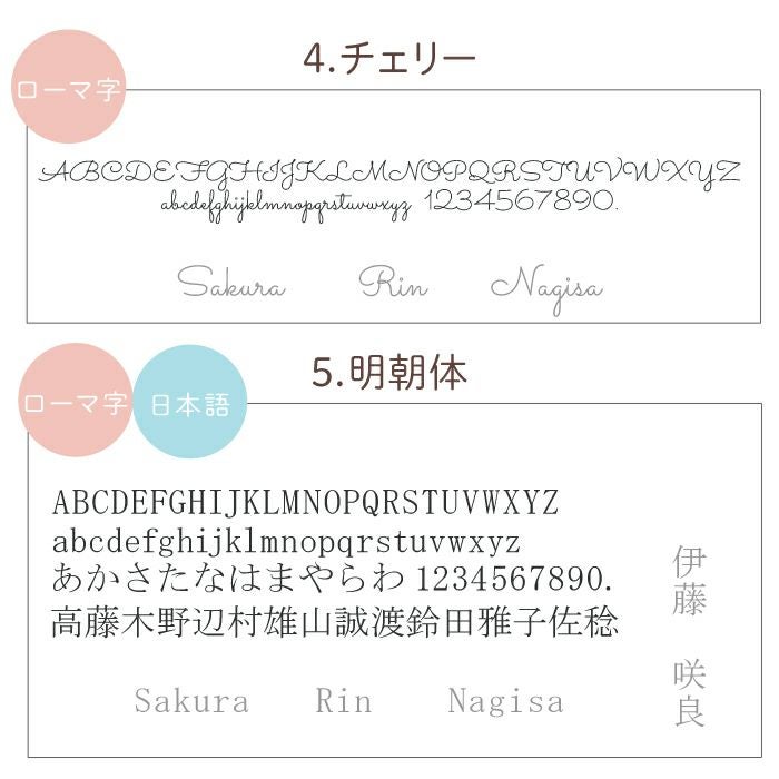 トンボ鉛筆ZOOMシャープペンシル0.5mm