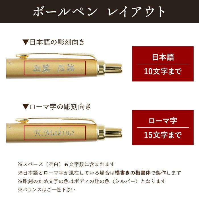 飾れる黄金のパーカーギフトセット