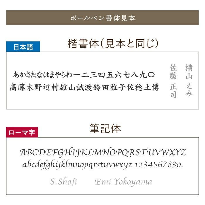 飾れる黄金のパーカーギフトセット