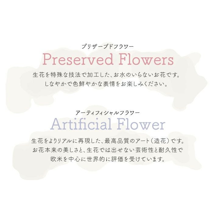 両親贈呈フォトブーケ感謝状