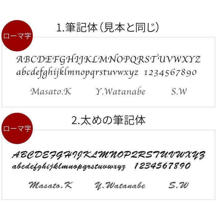 PARKER（パーカー）IMCT万年筆