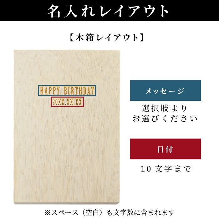 ウイスキー＆ブランデーミニチュアボトルセット