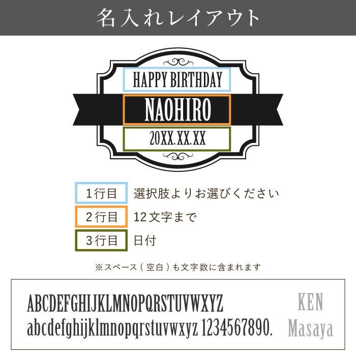 ベビーボトル グラスセット 200ml ウイスキー