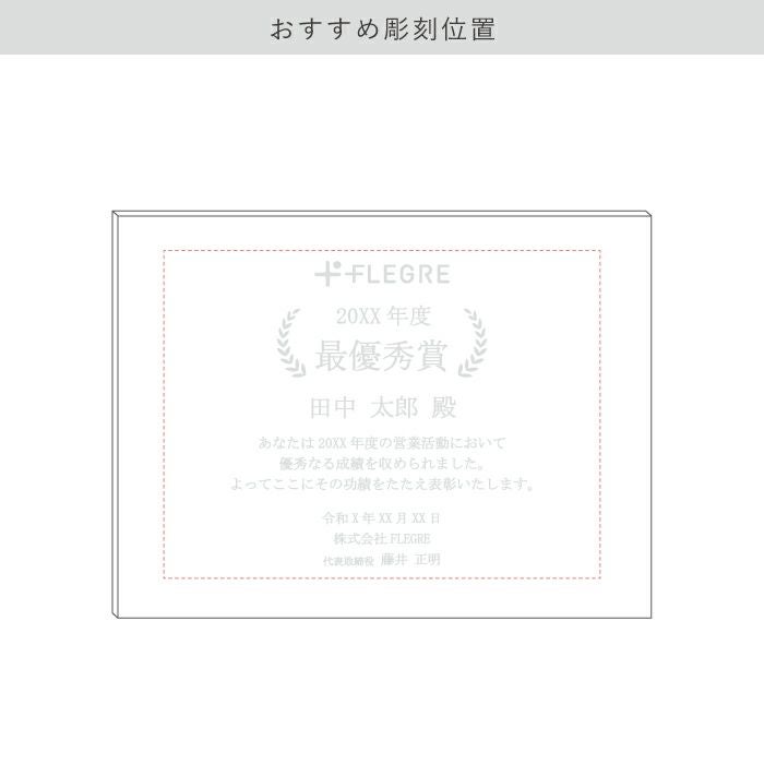 おすすめ彫刻位置