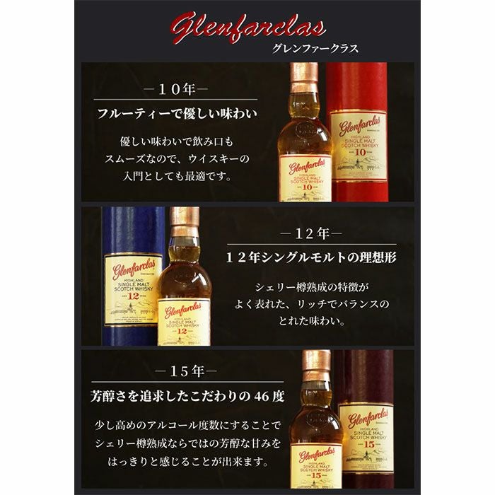 グレンファークラス200ml 10・12・15年 200ml グラスセット