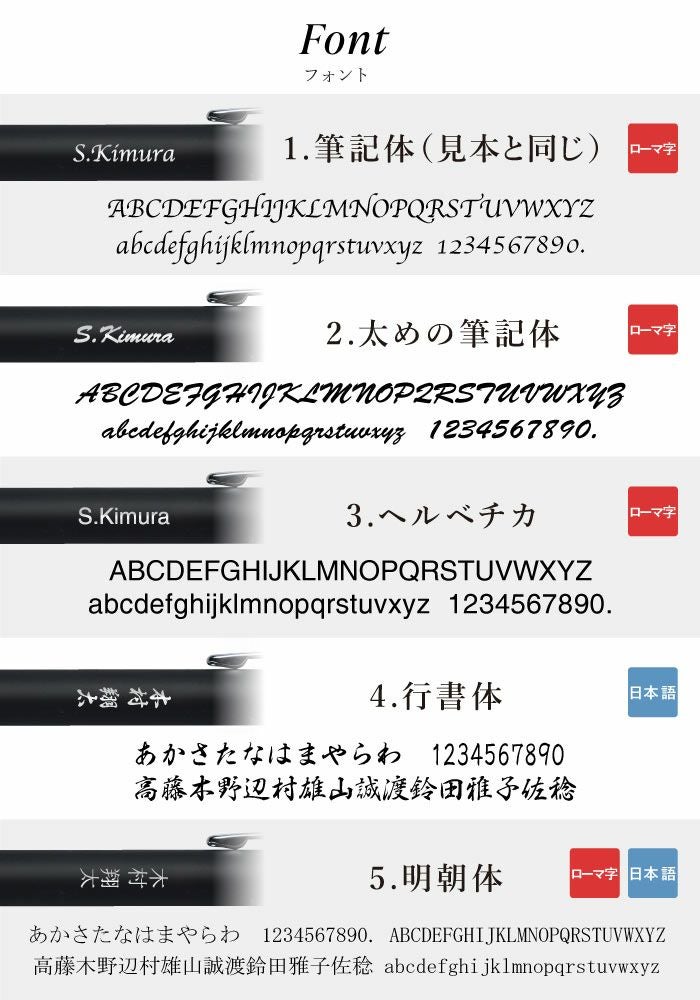 JE10盛ギフトセット/JETSTREAM PRIME2&10.7mm