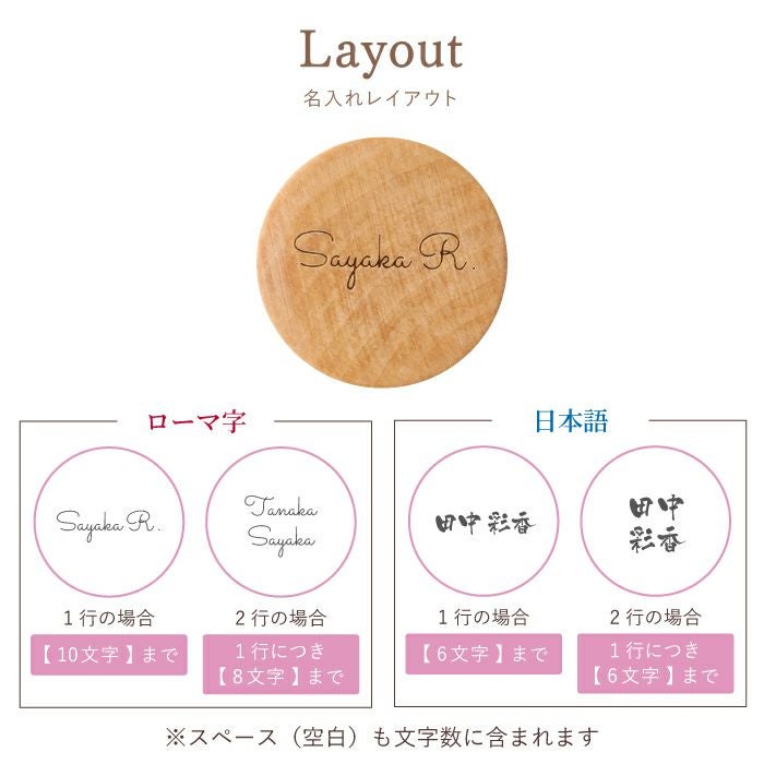 レディース 折りたたみ 晴雨兼用傘 花柄