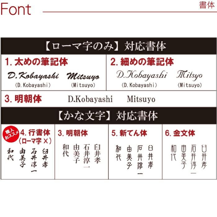 若狭塗 菱合わせ 箸 1膳