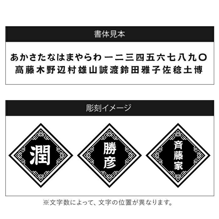 ラーメンどんぶりセット