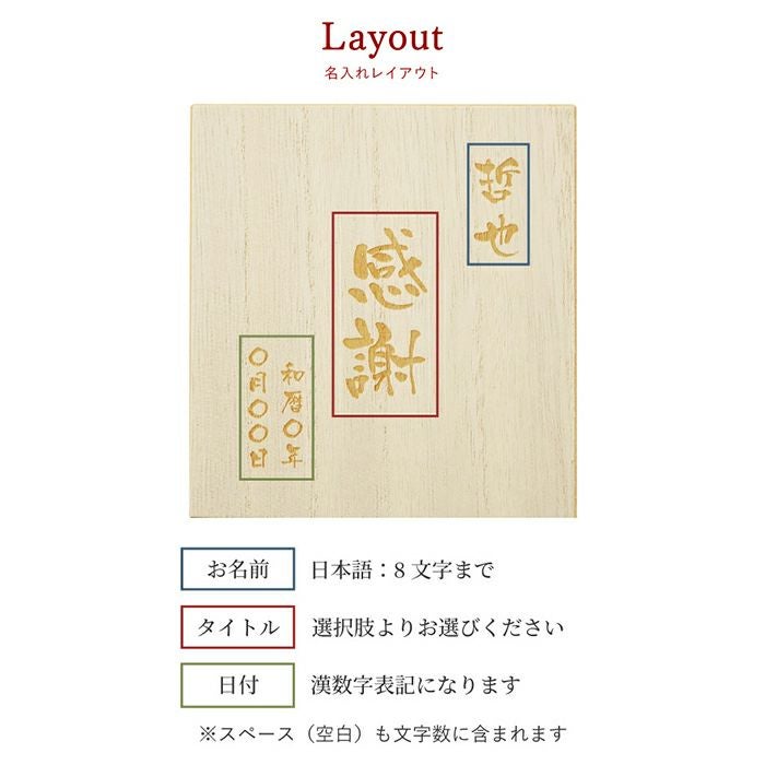 美濃焼薄づくり冷酒盃桐箱入り