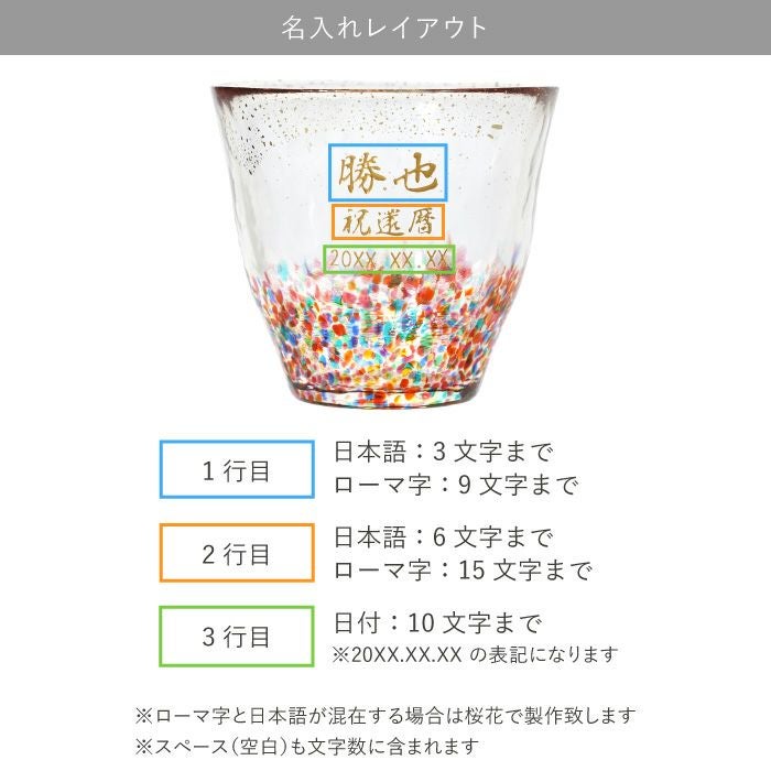 津軽びいどろ金彩ロックグラス