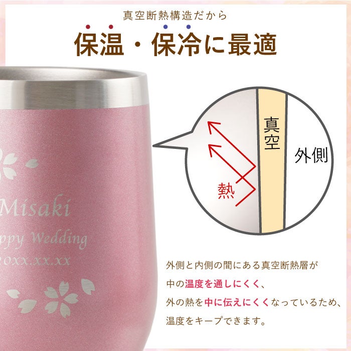 八福花フレームタンブラーペア ギフトセット 350ml